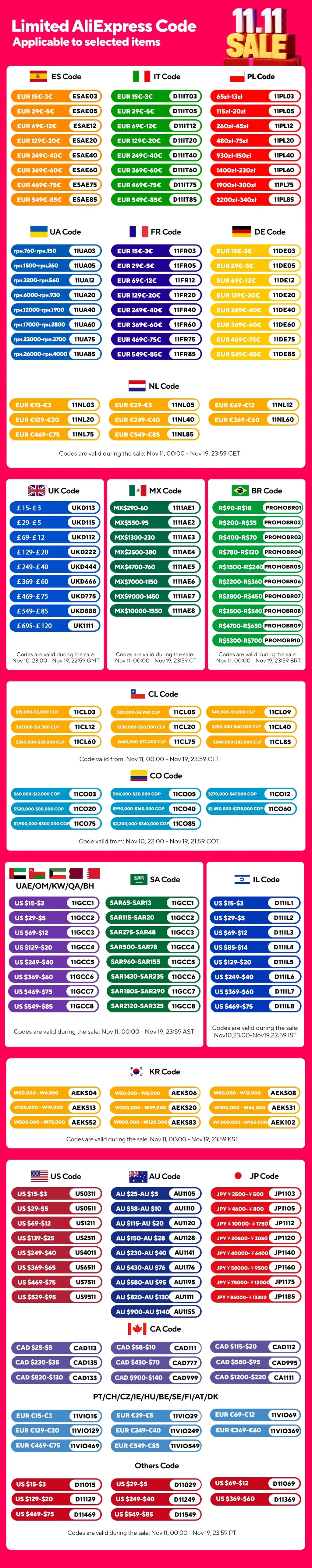 ANBERNIC RG40XX H Handheld Game Console 4.0-in 640*480 IPS Screen 3200mAh 64 Bit System With RGB Light Built in 5K+Games RG40XXH